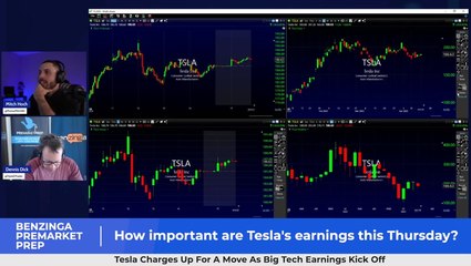 How important are Tesla's earnings this Thursday? - $TSLA