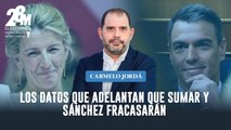 Las encuestas adelantan el fracaso de Sumar y el descalabro de Pedro Sánchez