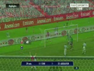 Man City vs Arsenal Match Preview ⚽