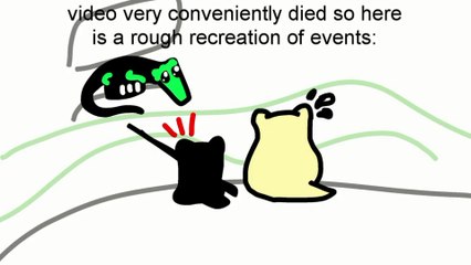 [Rain World] Gourmand Commits Sudoku