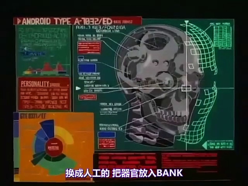 A.D. Police Files OVA 02  A.D.特警  开膛手  [1990]