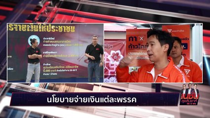 ผ่า! กลยุทธ์ เศรษฐกิจ   | เนชั่น สุดสัปดาห์ 3 บก.  | 15 เม.ย. 66 |  PART 3