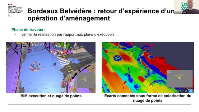 Webinaire de restitution du Lab2051 CIM : Perspectives d'usage du CIM (City information modeling) pour l'aménagement durable : Que recouvrent les démarches CIM ? Pourquoi et comment les déployer ? Comment s’engager dans une démarche CIM ?