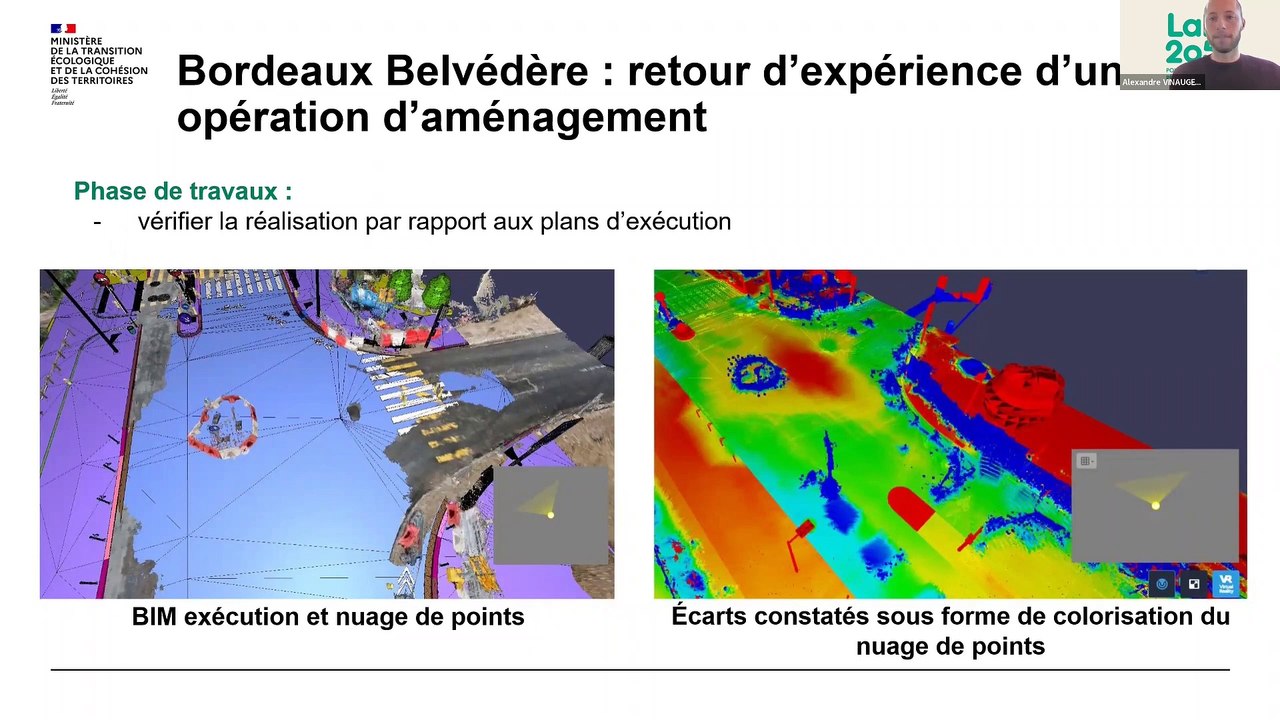 Webinaire de restitution du Lab2051 "CIM : Perspectives d'usage du CIM (City information modeling) pour l'aménagement durable : Que recouvrent les démarches CIM ? Pourquoi et comment les déployer ? Comment s’engager dans une démarche CIM ?