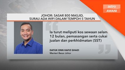 Johor: Sasar 800 masjid, surau ada wifi dalam tempoh 5 tahun