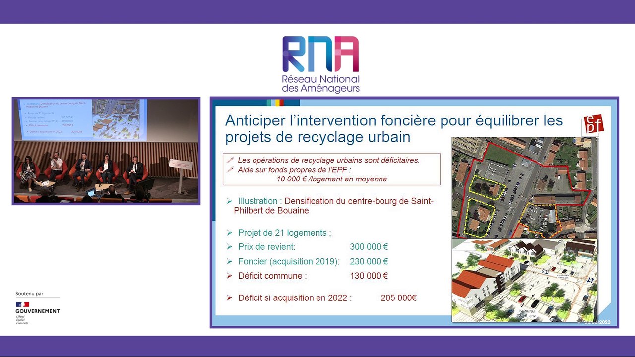 Journée RNA - Nos futurs : Exploration de la ville et de l'aménagement de demain. Jeudi 30 mars 2023 [Partie 2 sur 2]