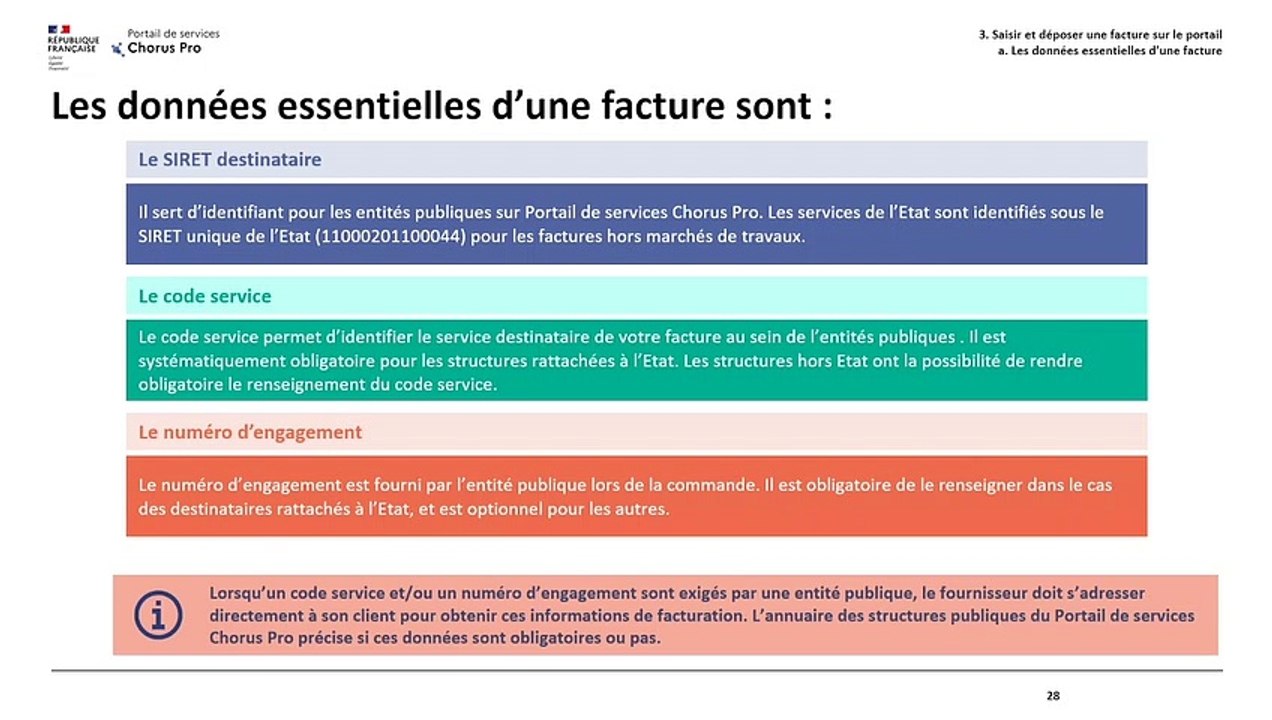 Webinaire Chorus Pro - Créer mon compte utilisateur et déposer mes factures (pour les entreprises)