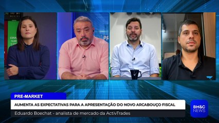 PIB DA CHINA, APROVAÇÃO DO ARCABOUÇO FISCAL E PRODUÇÃO INDUSTRIAL | PRE-MARKET EXIBIDO 18/04/23