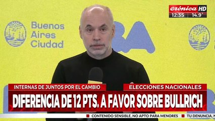 Elecciones: ¿Quiénes son los candidatos a presidente mejor posicionados?