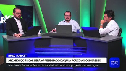 IECONOMIA DA CHINA, TAXA DE IMPORTAÇÕES E DESTAQUES DO MERCADO | BM&C MARKET EXIBIDO 18/04/23