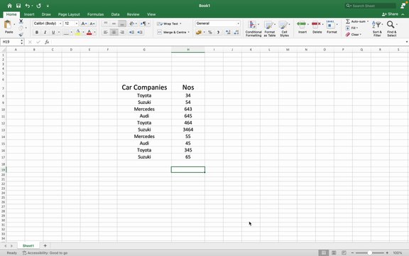 Sum, SumIf & Concatenate Formula in MS Excel Simplified | Excel Formulas | Programming Hub
