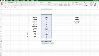 count, counta, countBlank & countIf Functions in MS Excel Explained | MS Excel Formulas | Programming Hub