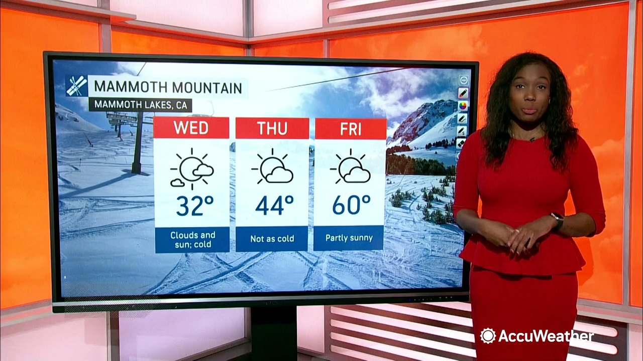Your upcoming ski forecast