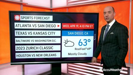 Your upcoming sports forecast