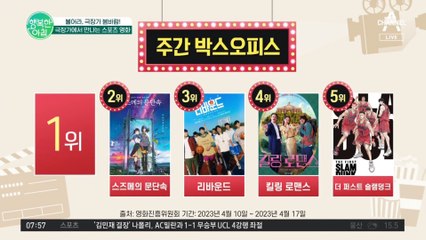 [#행복한아침] 슬램덩크에 이은 한국판 농구 영화 리바운드부터 퍼펙트게임, 코리아까지 실화를 바탕으로 한 스포츠 영화
