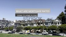 What are Mortgage Rates Doing to Home Buying?