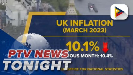 UK Inflation Drops but Still Remains Double-Digit 📉
