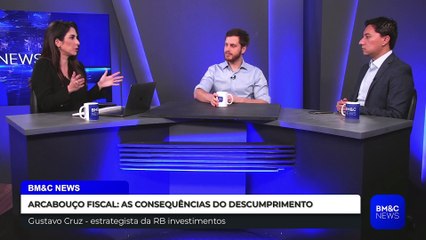 AS CONSEQUÊNCIAS DO NÃO CUMPRIMENTO DO ARCABOUÇO FISCAL