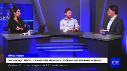 NOVA REGRA FISCAL, ECONOMIA E ANÁLISE DO MERCADO | ÍNTGERA GUSTAVO CRUZ