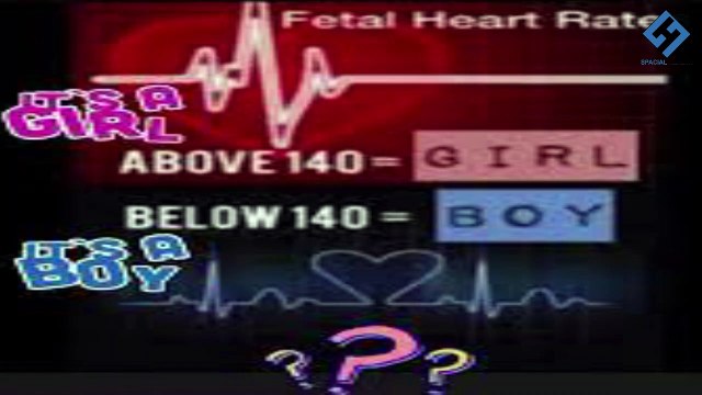 Symptoms of Baby Girl During Pregnancy | Symptoms of Baby boy During Pregnancy | Larka ya Larki