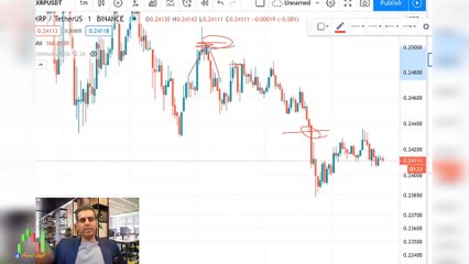 دوره تحلیل تکنیکال امیر حسین نام آور قسمت ششم