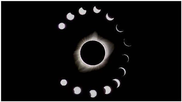 Solar Eclipse 2023 భారత్ లో హడావిడి.. గ్రహణం మేనియా | Suryagrahanam | Telugu OneIndia