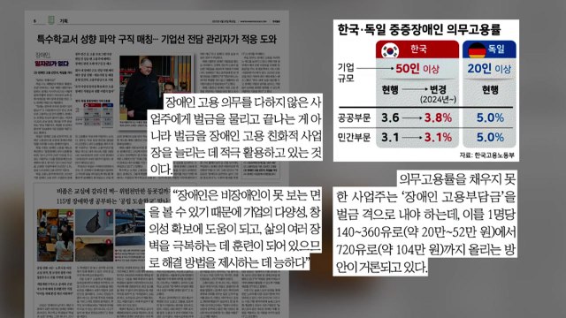 [굿모닝브리핑] 오늘은 장애인의 날...이동권·고용 문제 여전 / YTN
