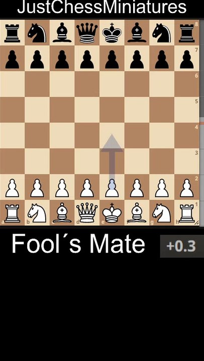 Fools Mate with White Pieces