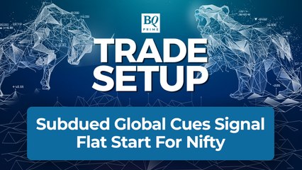 Realty Stocks Continue To Eke Out Gains | Trade Setup: April 20