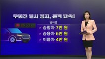 [더뉴스] '우회전 일시정지', 22일부터 어기면 범칙금 6만원 / YTN