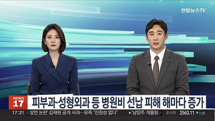 피부과·성형외과 등 병원비 선납 피해 해마다 증가