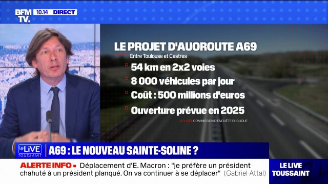 Pourquoi le projet d'autoroute A69 entre Toulouse et Castres est-il contesté?