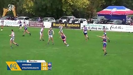 BFNL: Gisborne's goals versus Strathfieldsaye in round one
