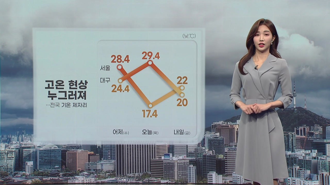 [날씨] 고온 현상 누그러져...내일 전국 기온 제자리 / YTN