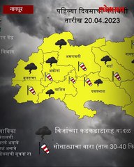 विंड डिसटॅबन्स विदर्भावर येणार हे मोठं संकट_1