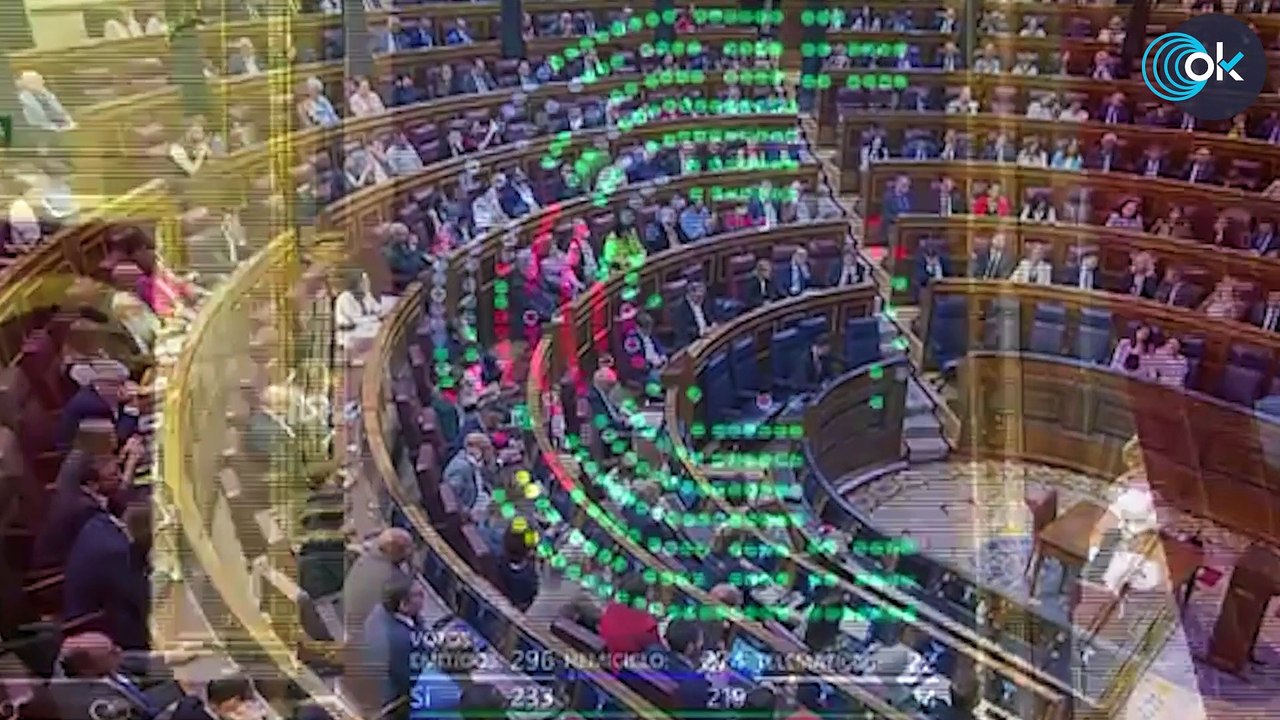 El PSOE reforma el ‘sí es sí’ gracias al PP con Sánchez desaparecido tras 104 agresores excarcelados