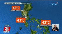 Pinakamataas na heat index ngayong araw, umabot sa 43°C sa ilang lugar sa bansa | 24 Oras