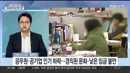 [고용브리핑365] "MZ세대 직장 선택 기준"