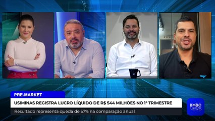 MERCADOS ASIÁTICOS, BAIXA DAS BOLSAS E RESULTADOS CORPORATIVOS | BM&C PRE-MARKET EXIBIDO 20/04/23