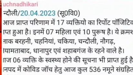 चन्दौली में फिर से फूटा कोरोना बम, एक साथ इतने मिले संक्रमित