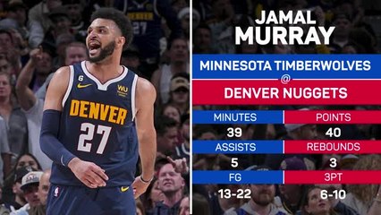 NBA Player of the Day - Jamal Murray