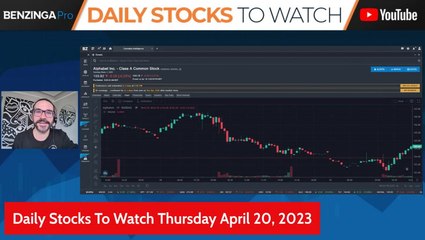 Daily Stocks To Watch - April 20 - How To Identify Peer Plays