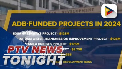 ADB to fund $19-B PH projects in 2024