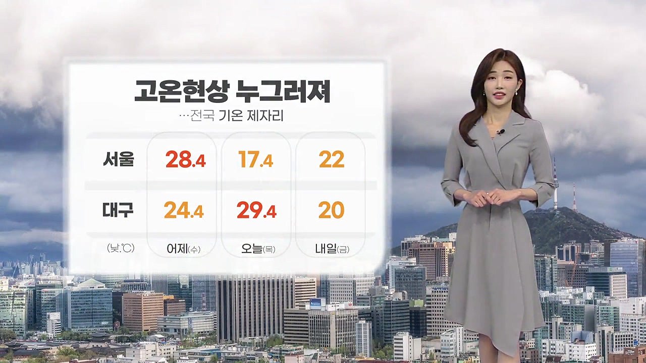[날씨] 고온현상 누그러져...전국 기온 제자리 / YTN