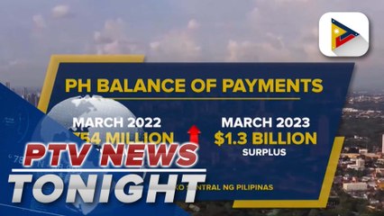 BOP surplus expands to $1.3B in March 2023