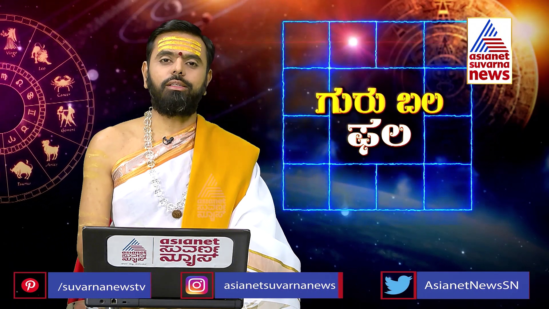 Panchanga: ಗುರುಗ್ರಹ ಸ್ಥಾನ ಪಲ್ಲಟದಿಂದ 12 ರಾಶಿಗಳ ಯಾವ ರೀತಿಯ ಪ್ರಭಾವ ಬೀರುತ್ತದೆ ಗೊತ್ತಾ?