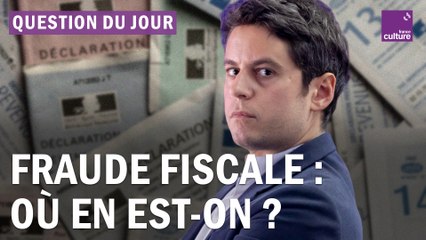 La Question du Jour