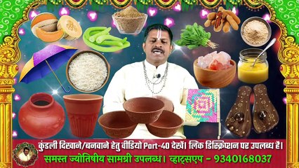 अक्षय तृतीया। अक्षय तृतीया क्यों मनाई जाती है। Akshay Tritiya Ka Mahatv. Akshay Tritiya. Alok Tiwari