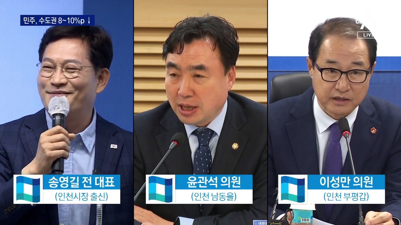 민주, 수도권 지지율 8~10%p ↓…“더 큰 악재” 위기감