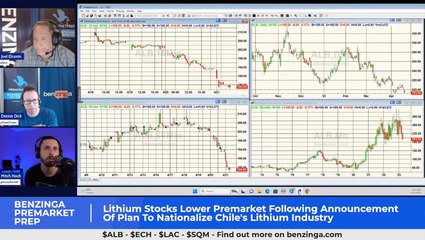 Lithium Stocks Lower Premarket Following Announcement Of Plan To Nationalize Chile's Lithium Industry